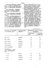 Способ производства искусственных кормов для рыб (патент 1168182)