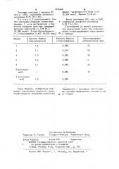 Способ получения политетрагидрофурана с концевыми пероксидными группами (патент 1024460)