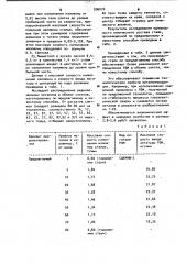 Способ изготовления стальных слитков (патент 996070)