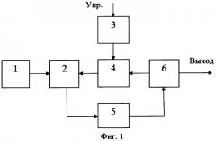 Синтезатор частот (патент 2329595)