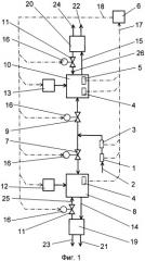 Способ и устройство автоматического управления аэротенками (патент 2508252)
