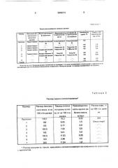 Способ изготовления напорных рукавов (патент 2000210)