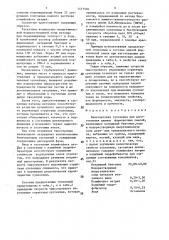 Бентонитовая суспензия для изготовления единых формовочных смесей (патент 1477504)
