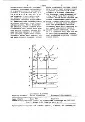 Устройство для измерения усилий (патент 1530943)