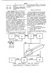 Способ управления процессом высокочастотной сварки труб (патент 986680)