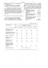 Многослойная вибропоглощающая панель (патент 1454924)