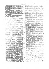 Шпиндельная бабка многоцелевого станка (патент 1509196)
