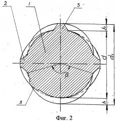 Арматурный стержень периодического профиля (патент 2252991)