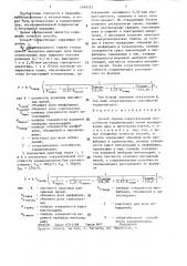 Способ оценки сократительной способности кардиомиоцита (патент 1446523)