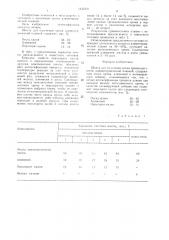 Шихта для получения хрома (патент 1435410)