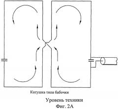 Многоканальные эндоректальные катушки и интерфейсные устройства для них (патент 2528034)