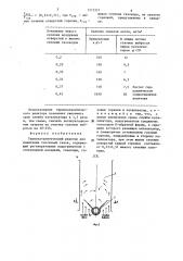 Термокаталитический реактор (патент 1312321)