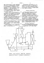 Система приготовления угольной пыли (патент 985590)