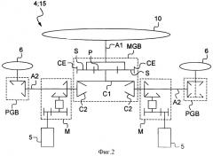 Скоростной гибридный вертолет с большим радиусом действия (патент 2473454)
