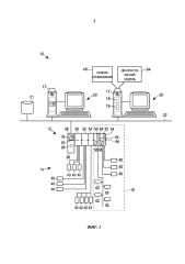 Способ и устройство для подтверждения периферийного устройства в системе управления (патент 2651619)