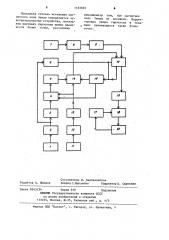 Инклинометр (патент 1183669)