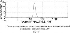 Антигипоксант и способ его получения (патент 2506074)