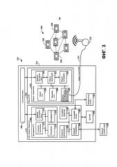 Поточные компьютеры, оснащенные беспроводными интерфейсами коммуникационных протоколов, и связанные с ними способы (патент 2636696)