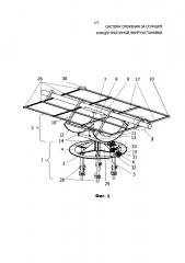 Система слежения за солнцем концентраторной энергоустановки (патент 2625604)