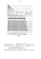 Многоканальный формирователь кодов (патент 1228288)