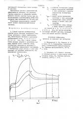 Способ выпечки хлебобулочных изделий (патент 728818)