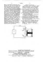 Ускоритель прямого действия (патент 638223)
