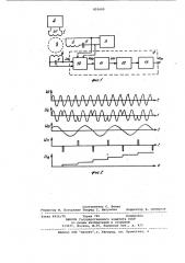 Электромеханический интегратор (патент 855680)