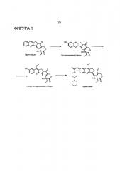 Способ получения иринотекана (патент 2648989)