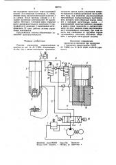 Система управления гидравлическим прессом (патент 880793)