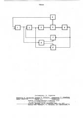 Устройство для автоматического по-зиционного управления (патент 798689)