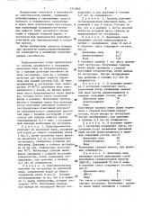 Способ получения моющей или пенообразующей композиции (патент 1313869)