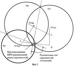 Способ определения координат местоположения источников радиоизлучения (патент 2423721)