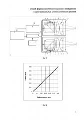 Способ формирования многопланового изображения и мультифокальный стереоскопический дисплей (патент 2609285)