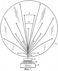Связующая структура с применением прореагировавшей боросиликатной смеси (патент 2251174)