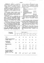 Состав для герметизации опускной крепи от прорывов тиксотропного раствора (патент 1078079)