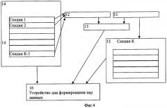 Способ обработки информации с использованием подхода, основанного на управлении потоком данных, и устройство для его осуществления (патент 2360279)