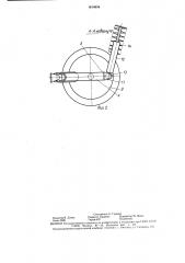 Подвеска колес транспортного средства (патент 1614934)