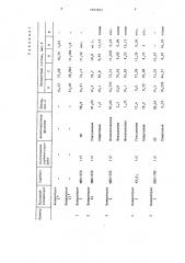 Способ очистки концентратов нефтяных сульфидов (патент 1351921)