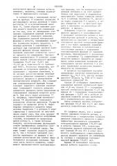 Способ управления процессом производства асбеста (патент 1091938)