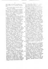 Измеритель краевых искажений (патент 1494239)