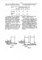 Способ рентгенофлуоресцентного анализа состава вещества (патент 1246727)