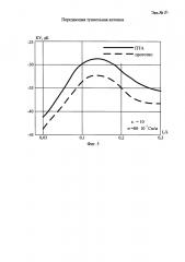 Передающая туннельная антенна (патент 2601280)
