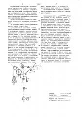 Автоматическая разрывная машина для испытания нитей (патент 1188571)