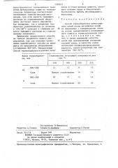 Способ термообработки цинкографских копий (патент 1293037)