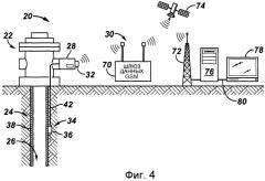 Интегрированная система непрерывного наблюдения (патент 2513600) Интегрированная система непрерывного наблюдения (патент 2513600)