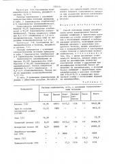 Способ получения низших алкилбензолов (патент 1305151)