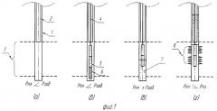 Способ вторичного вскрытия продуктивных пластов газовых скважин (патент 2517250)