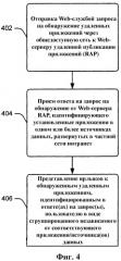 Web-служба для обнаружения удаленных приложений (патент 2359314)