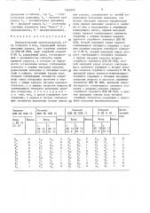 Пневматический преобразователь угла поворота в код (патент 1562895)