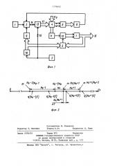 Измеритель нелинейности аналого-цифровых преобразователей (патент 1176452)